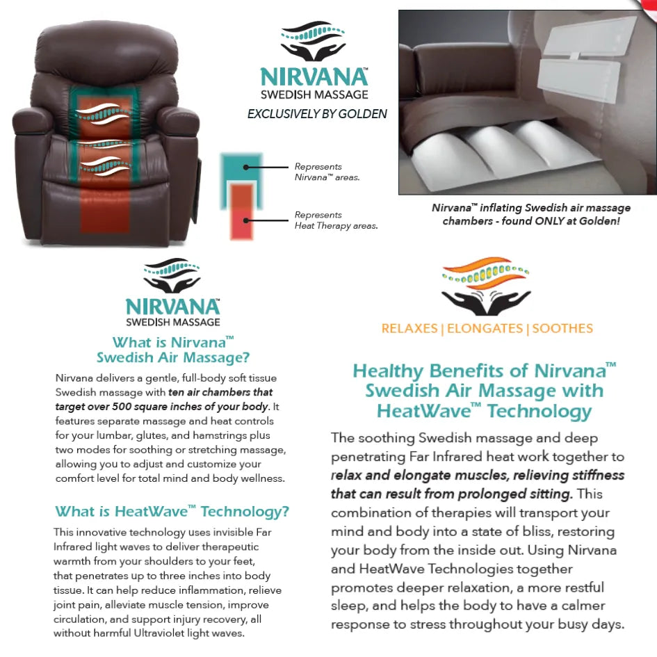 Cloud+ PR-511 With MaxiComfort