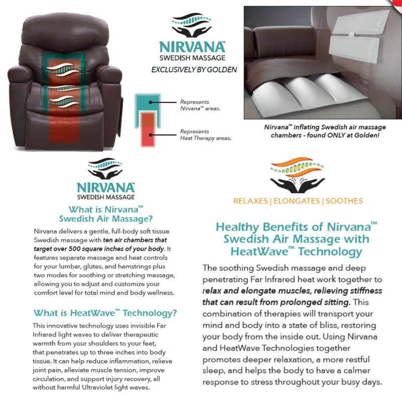 Load image into Gallery viewer, Cloud+ PR-511 With MaxiComfort