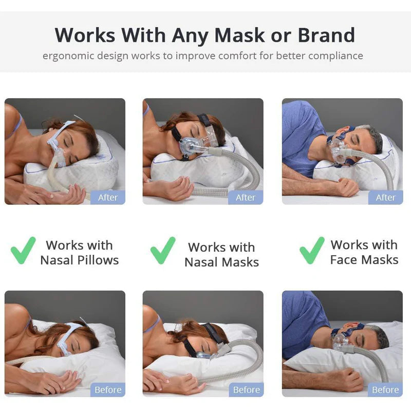 Load image into Gallery viewer, Contour CPAPMax Pillow 2.0