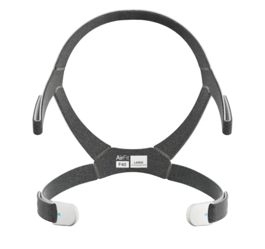 Load image into Gallery viewer, ResMed AirFit F40 Full Face CPAP Mask Replacement Headgear