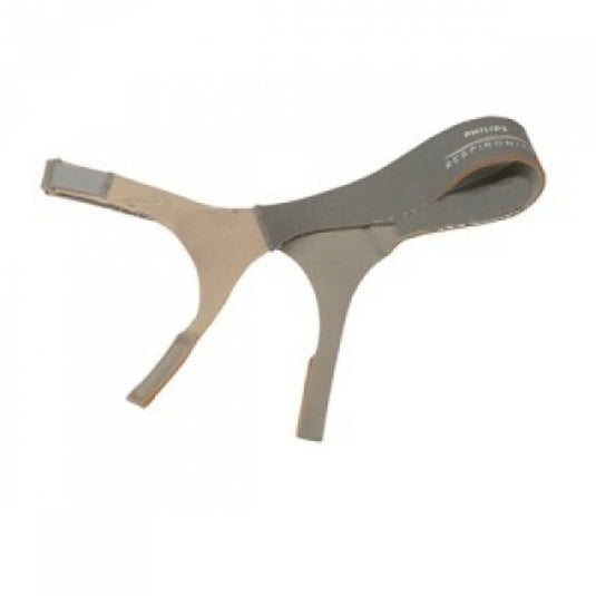 Replacement Headgear for Respironics Nuance Pro Nasal Mask - Active Lifestyle Store