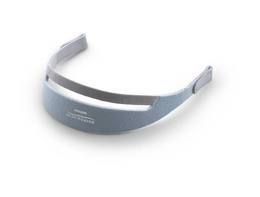 Replacement Headgear for Respironics DreamWear Nasal Mask - Active Lifestyle Store