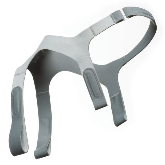 Replacement Headgear for Respironics FitLife Total Face Mask - Active Lifestyle Store