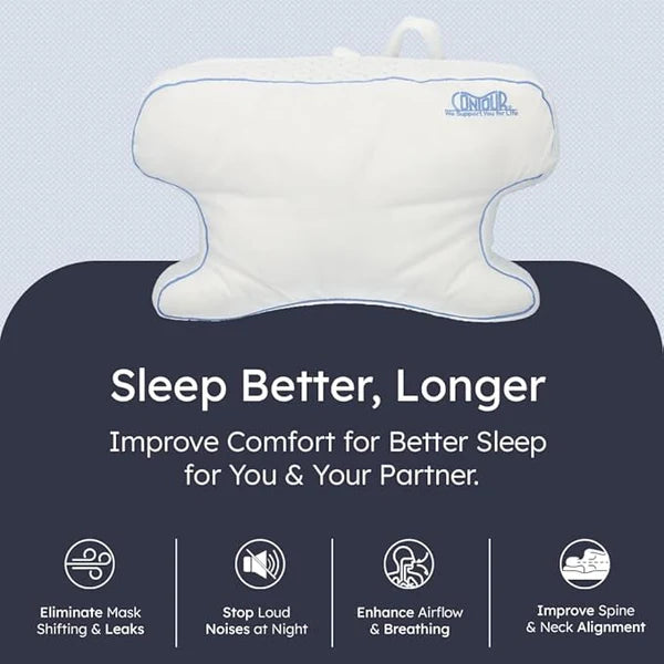 Load image into Gallery viewer, Contour CPAPMax Pillow 2.0

