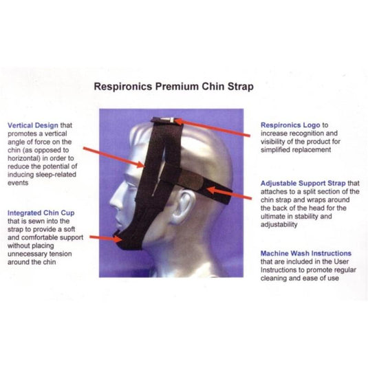 Respironics Chinstrap (No Hole) - Active Lifestyle Store
