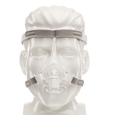 Philips Pico Nasal CPAP Mask with Headgear