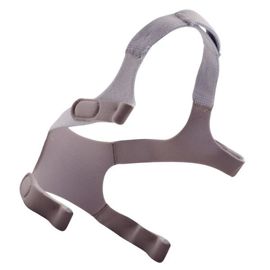 Replacement Headgear for Respironics Wisp Nasal Pillow Mask - Active Lifestyle Store